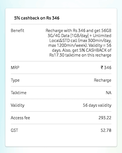 (Jio Effect) Vodafone 244 & 346 Plans- 70 Days Free 4G Internet+Calling