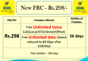 BSNL 298 Plan FRC - Free Calls , Unlimited Data For 56 Days