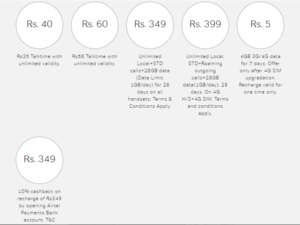 Airtel 349 Plan-Unlimited Calls,4G Net For 28 Days, All Details & offers 