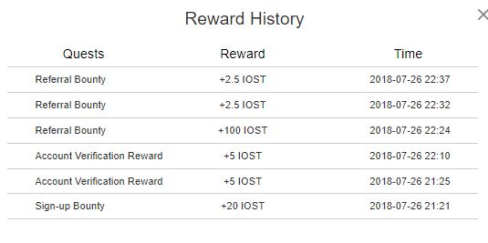 (Loot) IOST Airdrop- Refer 10 Friends & IOST Coins Worth Rs.2000 For Free 