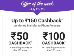 PhonePe UPI Loot- Get Free Rs.150 PhonePe Wallet Cash