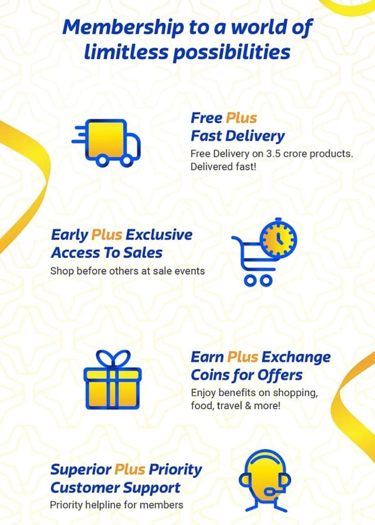 Free Flipkart Plus Subscription - Trick To Get It, Offers & Benefits
