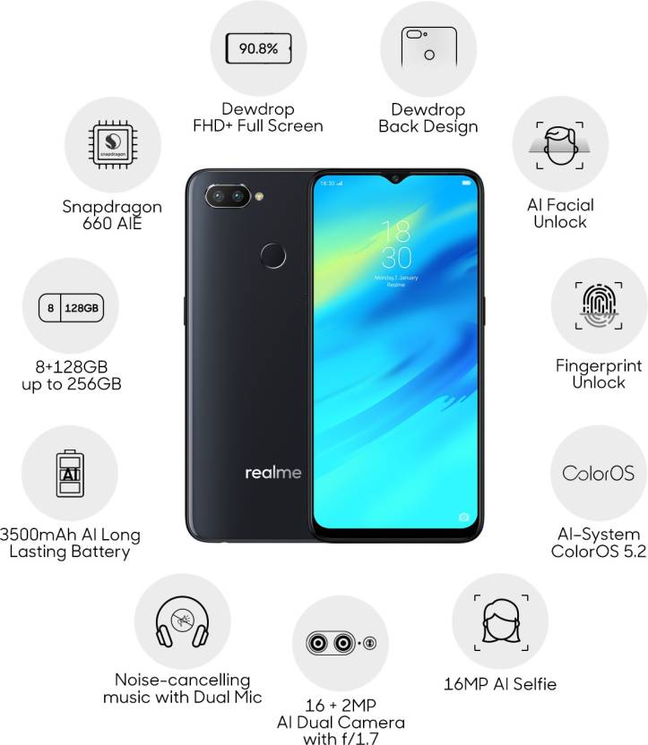 Image result for realme 2 pro