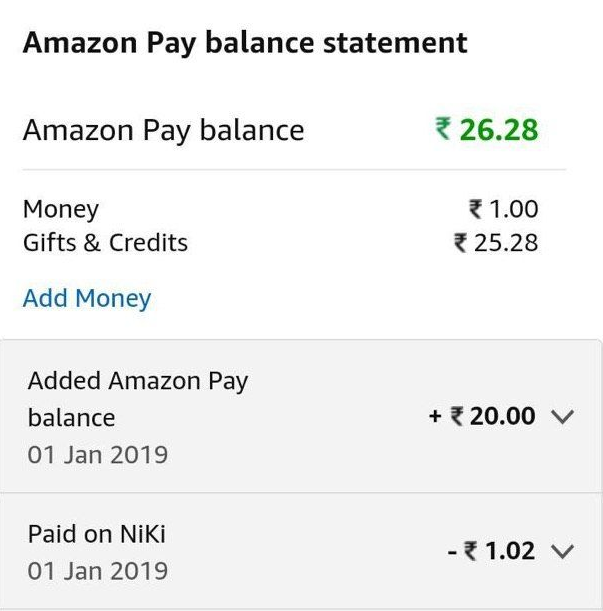 (Looto) Amazon Niki - Get Free Rs.20 In Amazon Wallet Instantly