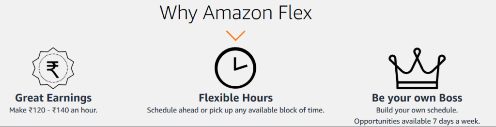 Amazon Flex