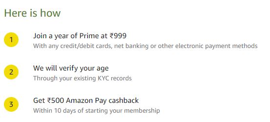 Amazon Youth Offer - Prime Membership In Just ₹499 For Youth