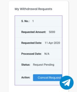 Ecoin Withdrawal Process