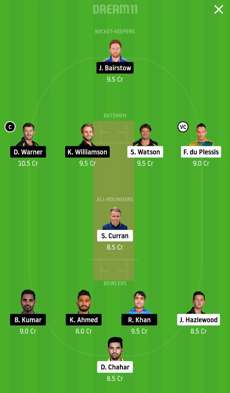 CSK vs SRH Dream11 Team Prediction