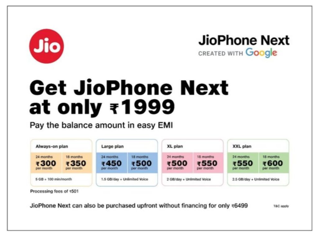 JioPhone Next Launched : EMI Options