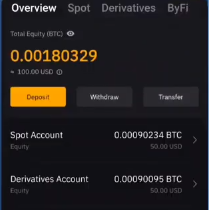 ByBit Match50 New User Offer