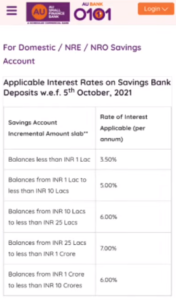 Open AU Bank Zero Balance Digital Saving Account