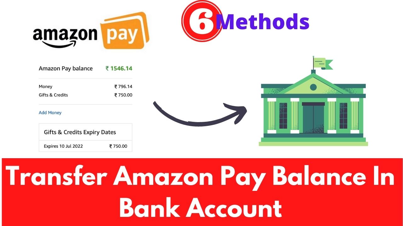 How to Transfer Amazon Pay Balance In Bank Account