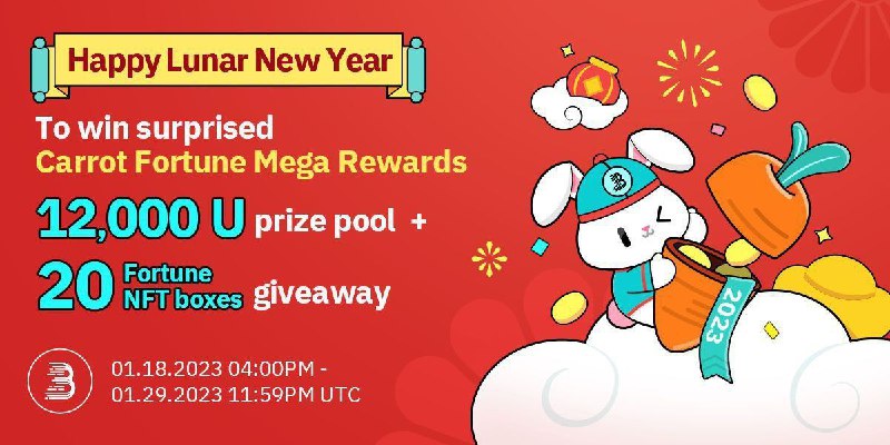 BitMart Lunar New Year Airdrop – Join & Win Share From 00 USDT