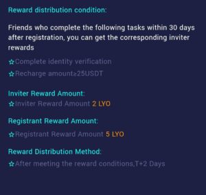 LYO Trade App Invite Code