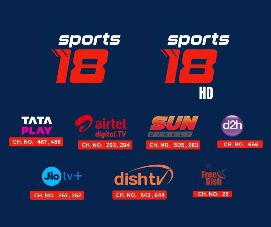 Sports 18 Channel Number In Dish TV, Tata Play, Sun Direct, Airtel Digital TV, D2H