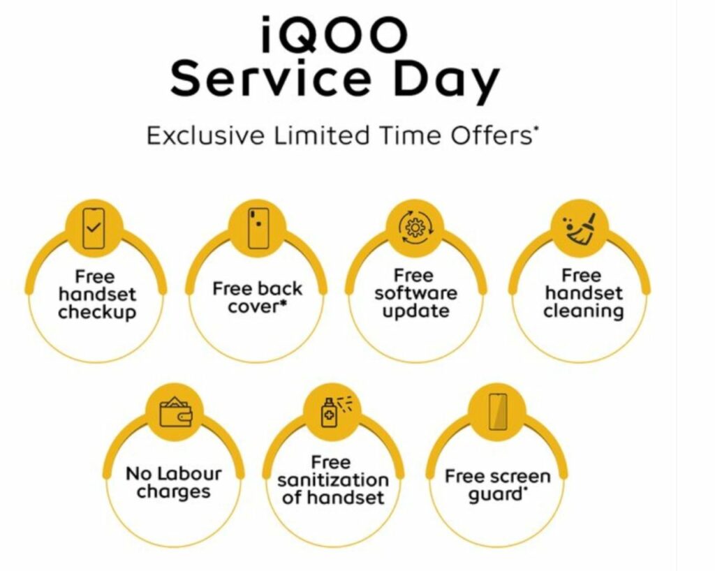 FREE iQOO Back Cover & FREE Screen Guard For All iQOO Devices | iQOO service Days