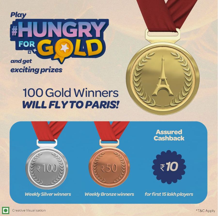 Britannia 'Hungry for Gold' Contest