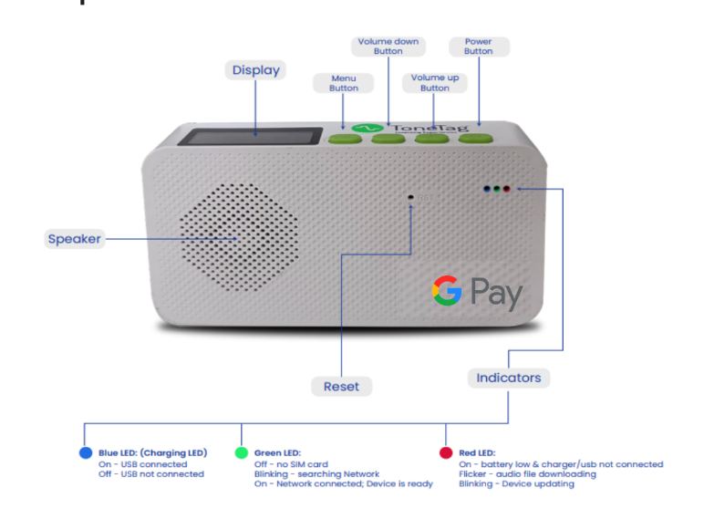 Google Pay SoundPod Sound Box