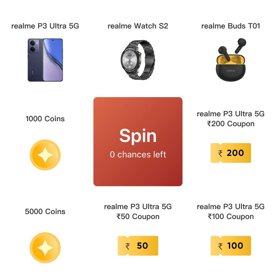 realme P Quiz : Answer & Win FREE realme P3 Ultra, realme Watch & Prizes